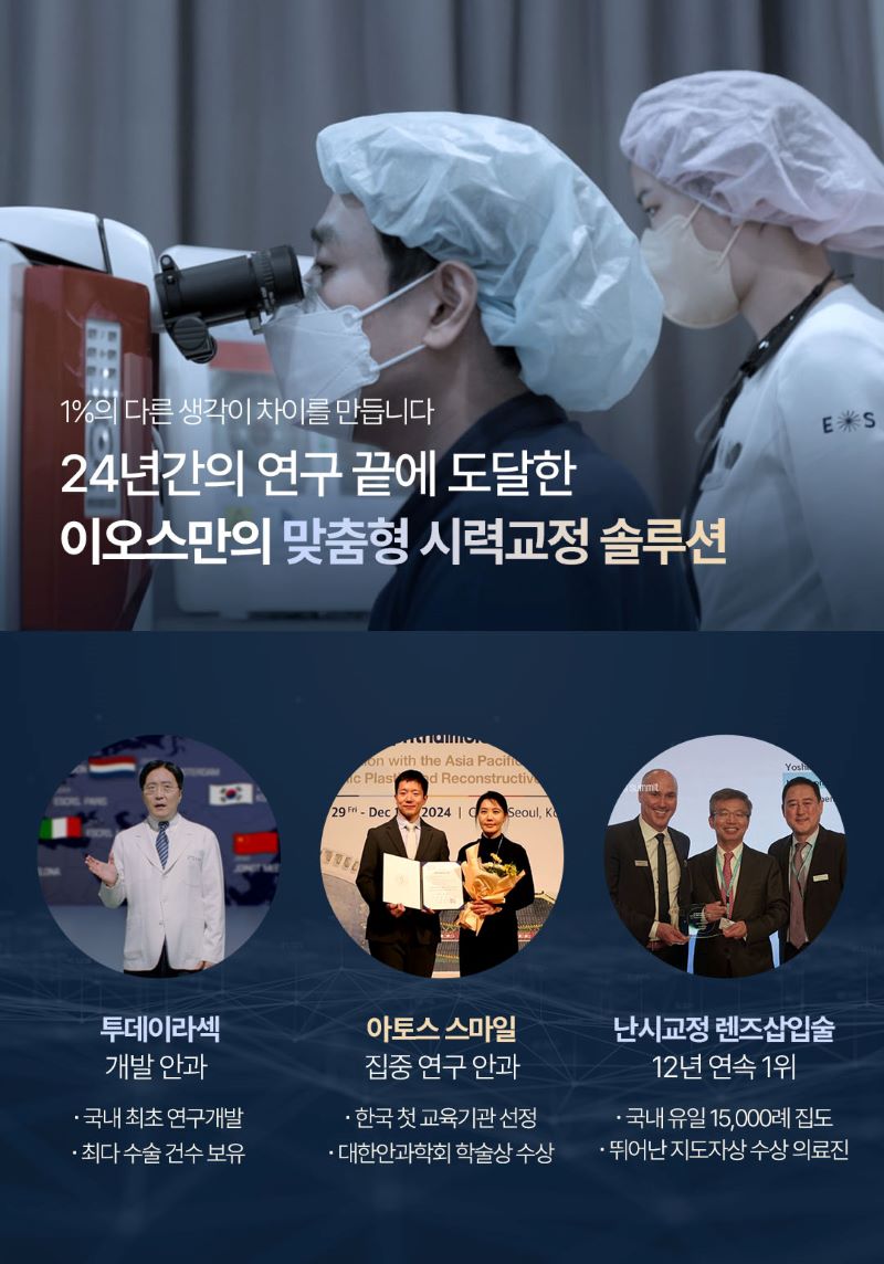 강남이오스안과의원 15년 연구 성과, 맞춤형 투데이라섹 이벤트, 시술 상세 이미지