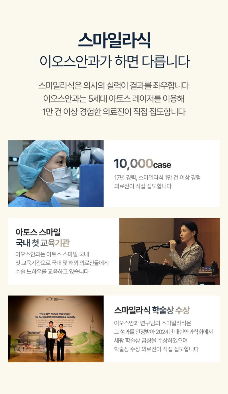 강남이오스안과의원 스마일라식 학술상 수상 특가 이벤트, 시술 상세 이미지