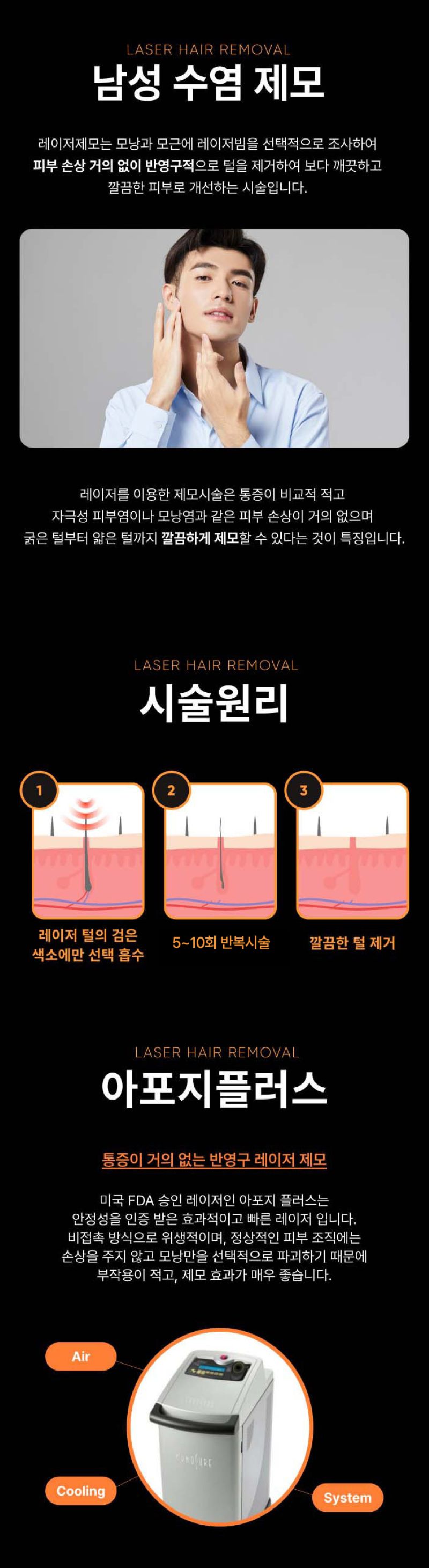 VS라인의원 인천구월점 남성 수염제모 이벤트, 시술 상세 이미지