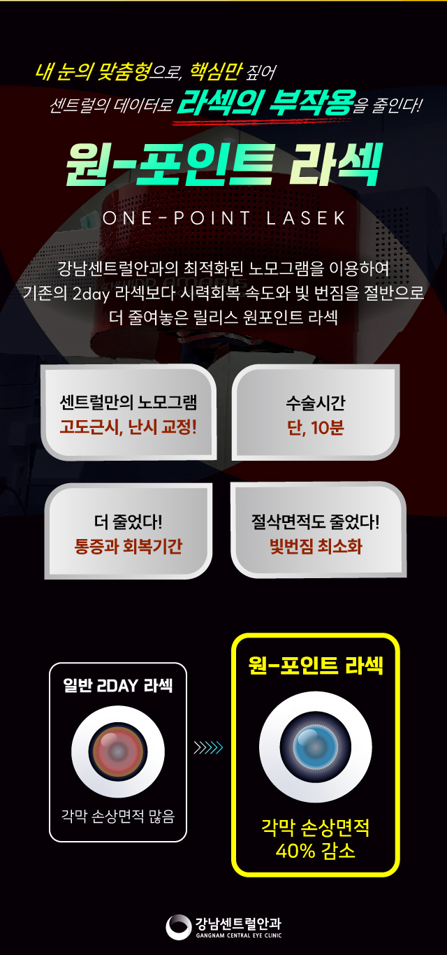 강남센트럴안과의원 1.5일 회복속도, 원포인트 라섹 이벤트, 시술 상세 이미지