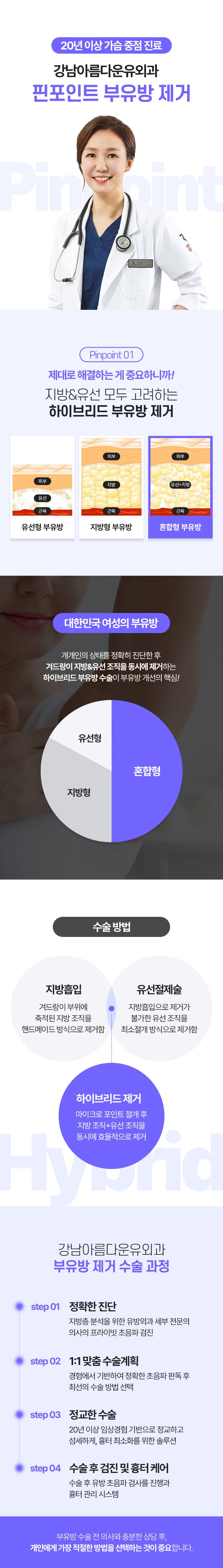 강남아름다운유외과의원 겨드랑이 부유방 핀포인트 제거 이벤트, 시술 상세 이미지
