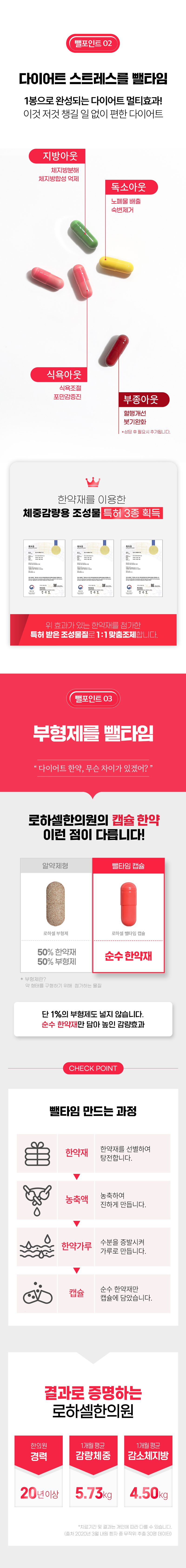 로하셀한의원 노원 로하셀한의원 다이어트 뺄타임 처방 이벤트, 시술 상세 이미지