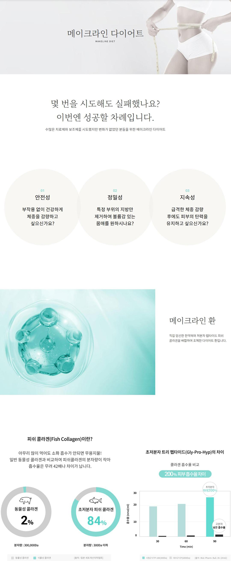 라인앤코한의원 부작용없이 평생 유지가능 다이어트한약 이벤트, 시술 상세 이미지