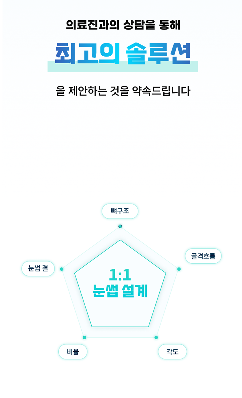 리앤채움의원 진짜 같은 남자눈썹문신_리터치 포함 이벤트, 시술 상세 이미지