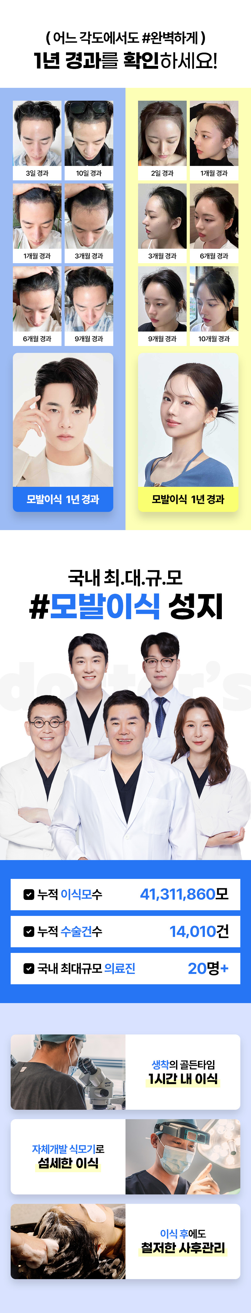 모모성형외과의원 [수도권특집] 모발이식 69만원 이벤트, 시술 상세 이미지