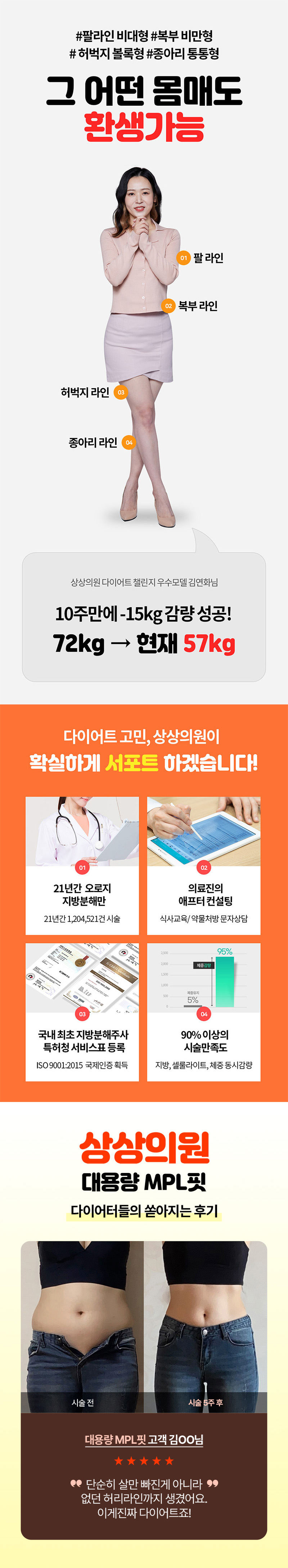 상상의원 대전점 [대전특집] 지방분해주사 특별 혜택 이벤트, 시술 상세 이미지