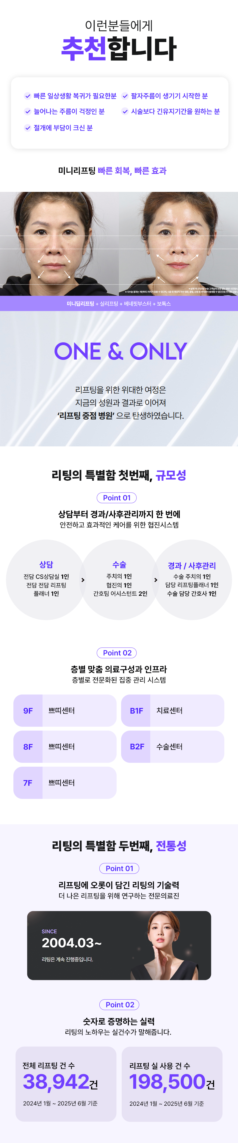 리팅성형외과 부산점  미니리프팅 부산 거주자 특집 이벤트, 시술 상세 이미지
