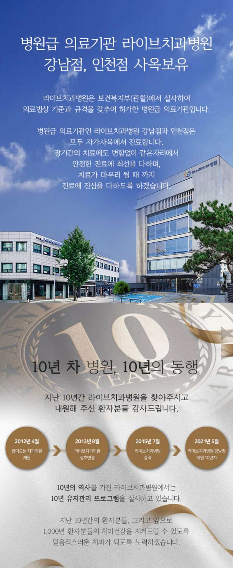 라이브치과병원 서울강남 오스템 전체임플란트!당일식립,주말진료 이벤트, 시술 상세 이미지