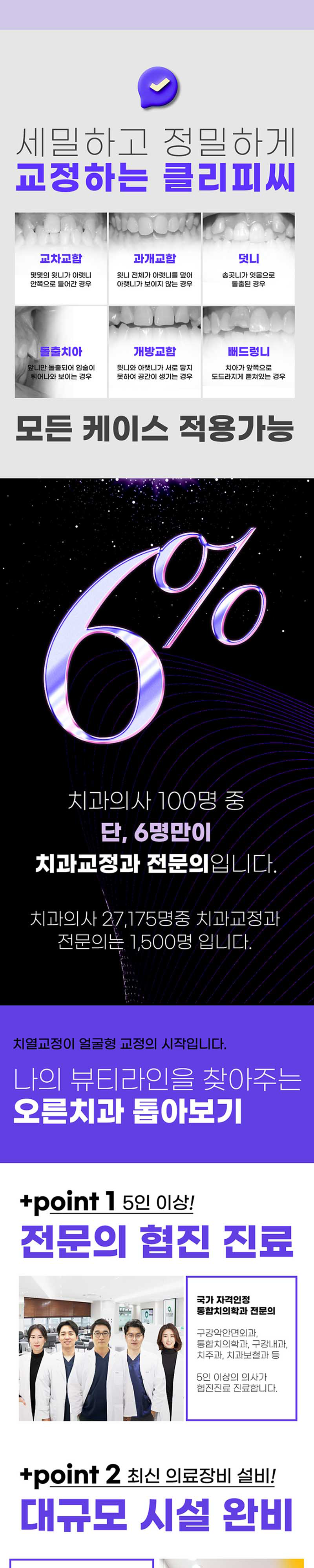 오른치과의원 비대칭잡는 동안뷰티 치아교정 클리피씨 이벤트, 시술 상세 이미지