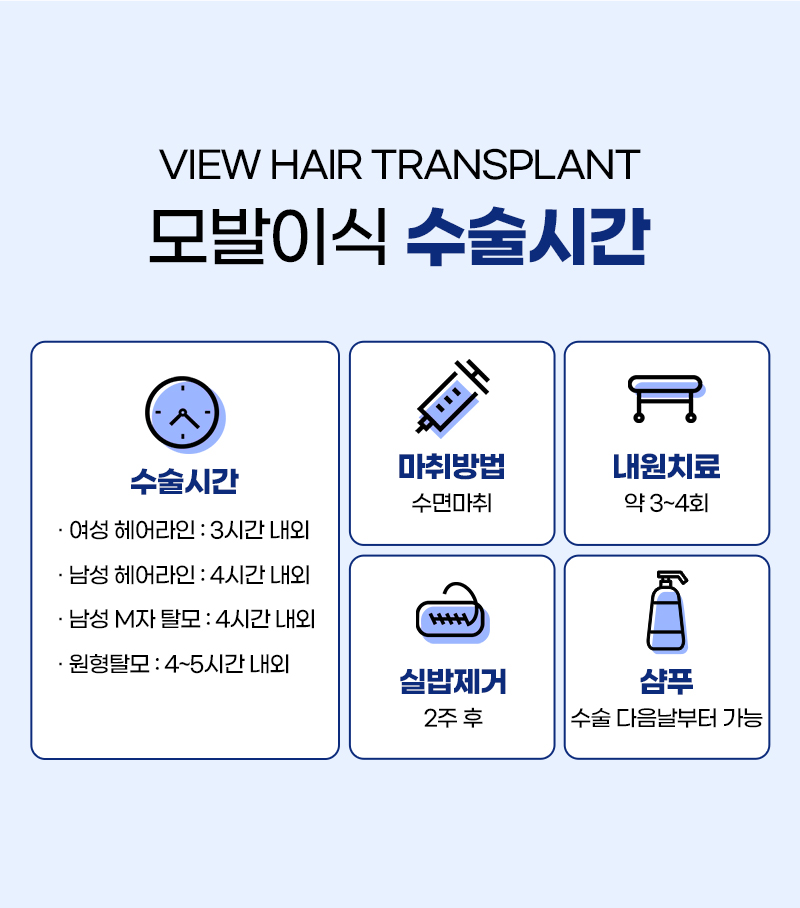 뷰성형외과 ❤뷰❤모발이식 이벤트, 시술 상세 이미지