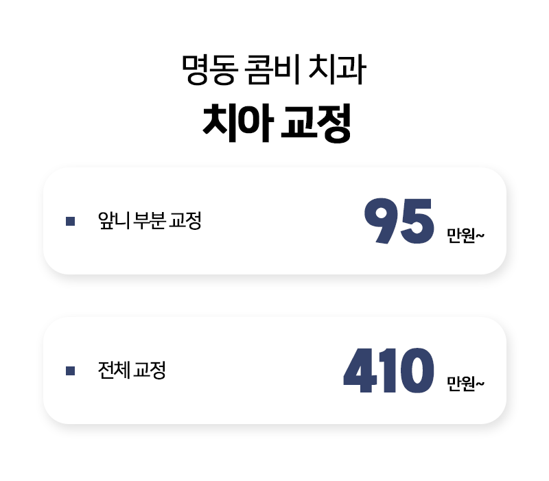명동콤비치과 명동 교정전문의 부분교정 95만 이벤트, 시술 상세 이미지
