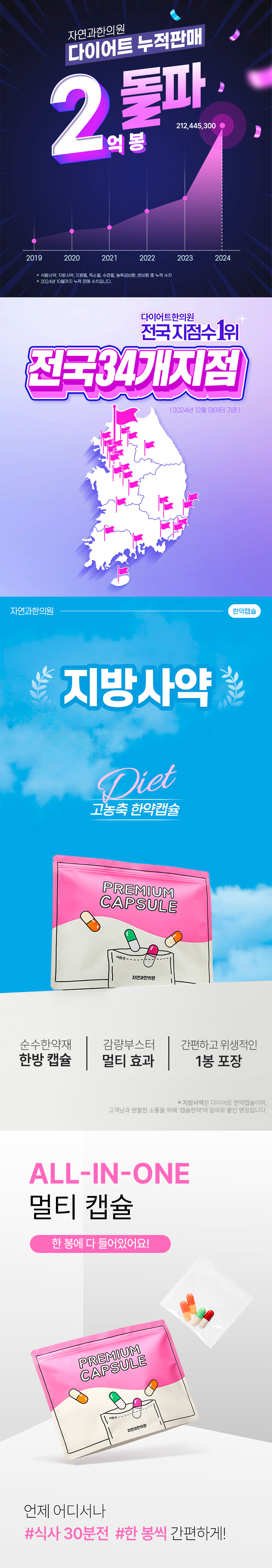 자연과한의원 안산점 안산)자연과한의원 지방사약 처방 이벤트, 시술 상세 이미지