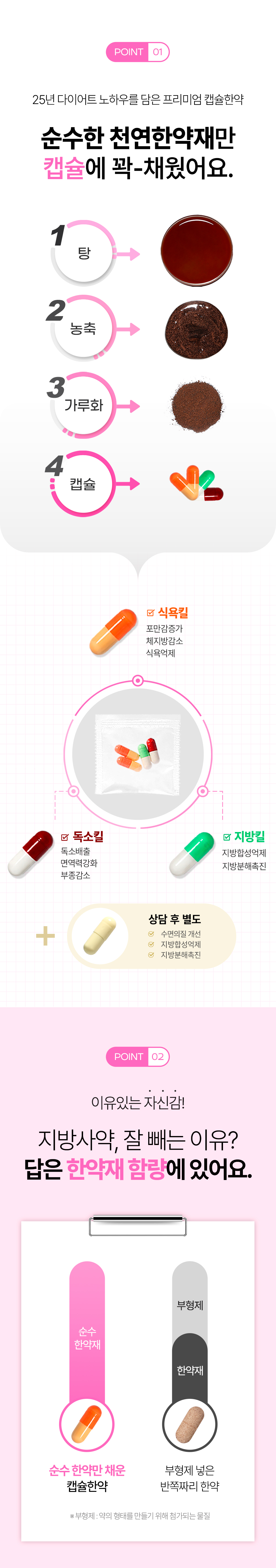 자연과한의원 안산점 안산)자연과한의원 지방사약 처방 이벤트, 시술 상세 이미지