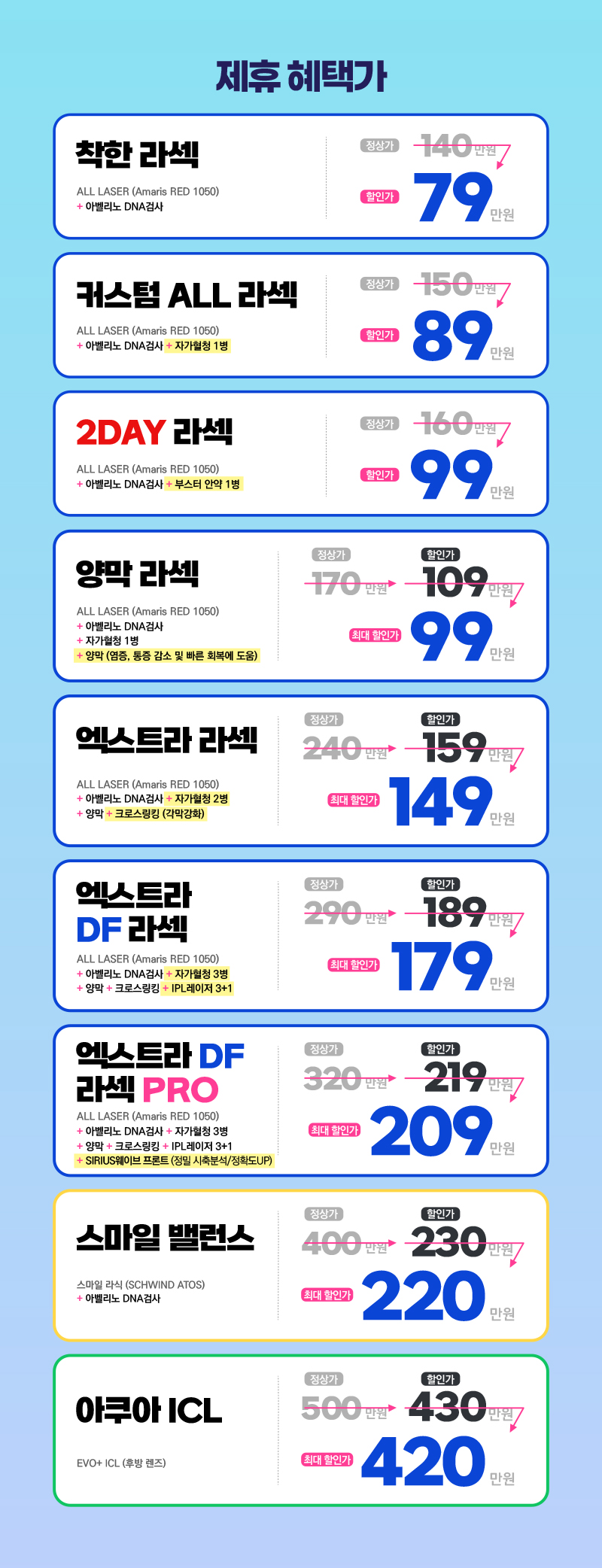 밝음나눔안과 강남점 시력교정 특별이벤트 79 이벤트, 시술 상세 이미지
